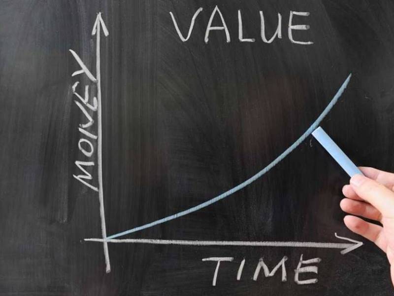 Chess, Computers and the Time Value of Money