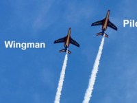 Investment Best Practices: The Role of the Wingman  